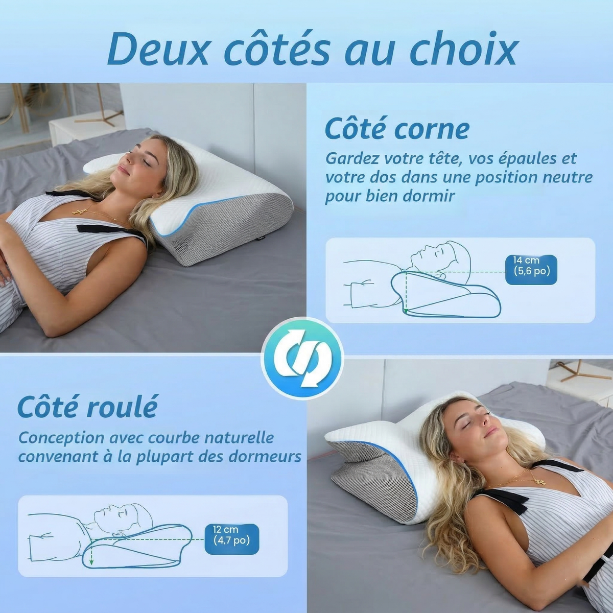 Coussin cervical ergonomique avec renfoncements bras et aération.